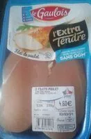 Mängden socker i Filet de poulet