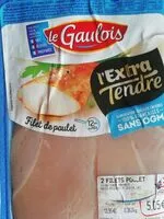 Mängden socker i Filet de poulet