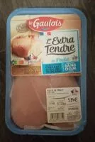 Mängden socker i Filets de poulet
