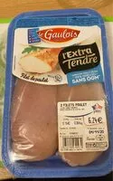 Mängden socker i Filet de poulet