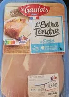 Mängden socker i Filet de poulet