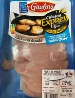 Mängden socker i Filet de poulet