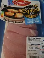 Mängden socker i Poulet