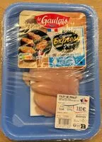 Mängden socker i Filet tranché de Poulet