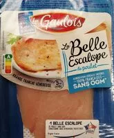 Mängden socker i La Belle escalope de poulet