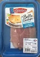 Mängden socker i la belle escalope de poulet