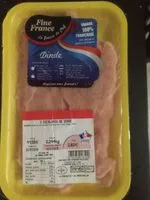 Mängden socker i Dinde