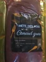 Mängden socker i Magret de canard