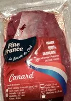 Mängden socker i Magret de canard