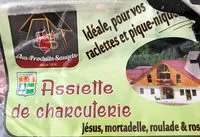 Mängden socker i Assiette de charcuterie