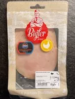 Mängden socker i Pointrine de dinde cuite