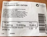 Mängden socker i Jambon de pays