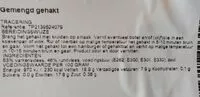Mängden socker i Gemengt gehakt