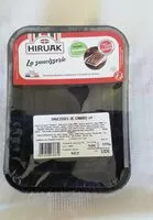 Mängden socker i Saucisses de canards