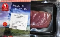Mängden socker i Faux-filet de cheval