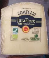 Mängden socker i Comté