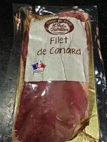 Mängden socker i Filet de canard