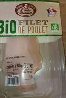 Mängden socker i Filet de poulet