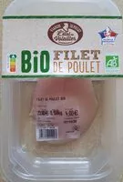Mängden socker i Filet de poulet bio