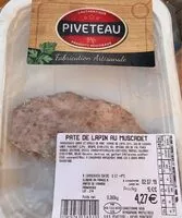 Mängden socker i Pate de lapin