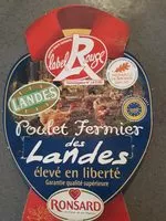 Socker och näringsämnen i Poulet fermier des landes