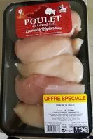 Mängden socker i Escalope de poulet