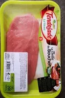 Mängden socker i Escalope de veau