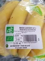 Mängden socker i Banane  Cavendish