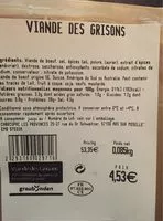 Mängden socker i Viande des grisons