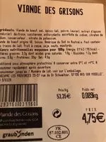 Mängden socker i Viande des grisons