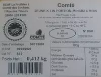 Mängden socker i Comté