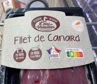 Mängden socker i Filet de canard