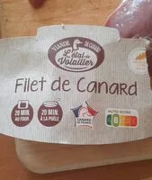 Mängden socker i Filet de canard