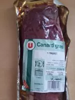 Mängden socker i Magret canard