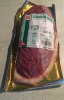 Mängden socker i Magret de canard u