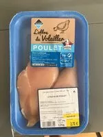 Mängden socker i Filets de poulet