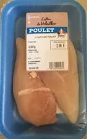 Mängden socker i 2 filets de poulet