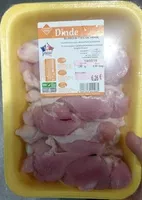 Mängden socker i Blanquettes de Dinde