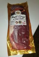 Mängden socker i Magret de canard du sud ouest