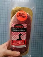 Mängden socker i Filet de canard