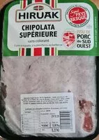 Mängden socker i Chipolatas supérieures