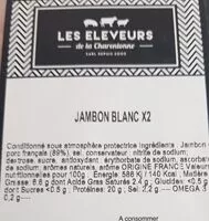 Mängden socker i Jambon blanc