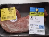 Mängden socker i Filet mignon de porc