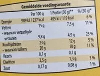 Mängden socker i Vanille-roomijs