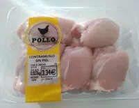 Mängden socker i Contramuslo sin piel