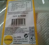 Mängden socker i Filete de pechuga de pollo