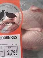 Mängden socker i Codornices