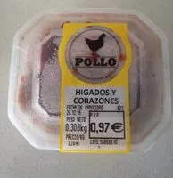 Mängden socker i Hígados y corazones de pollo
