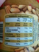 Mängden socker i beurre de cacahuette