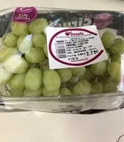 Mängden socker i Uvas sin pepitas